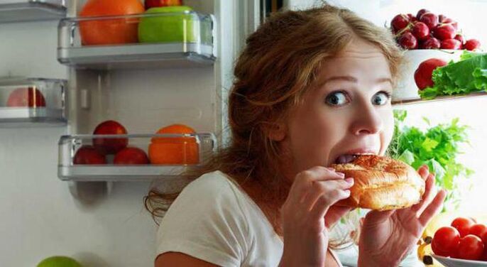 Diabetes -Hunger